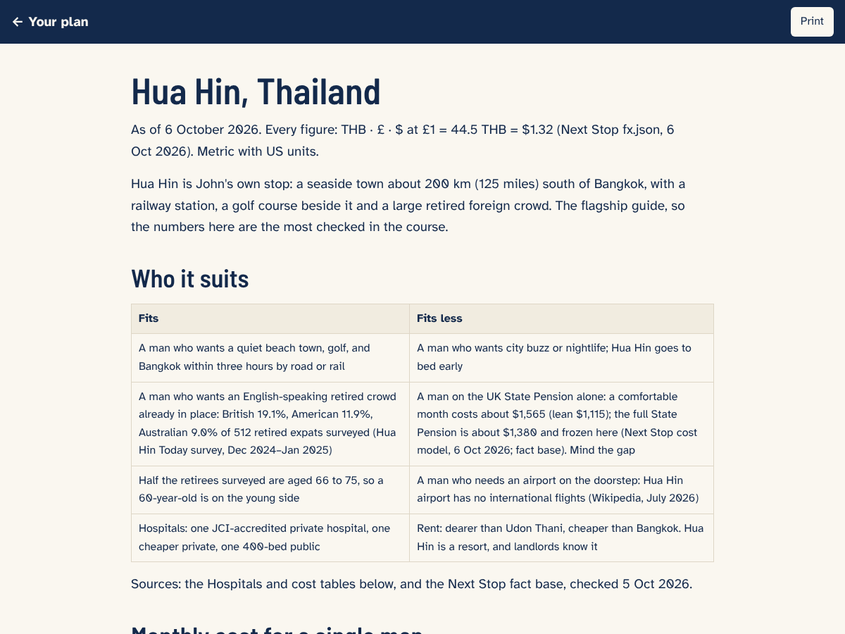 The start of the Hua Hin station guide
